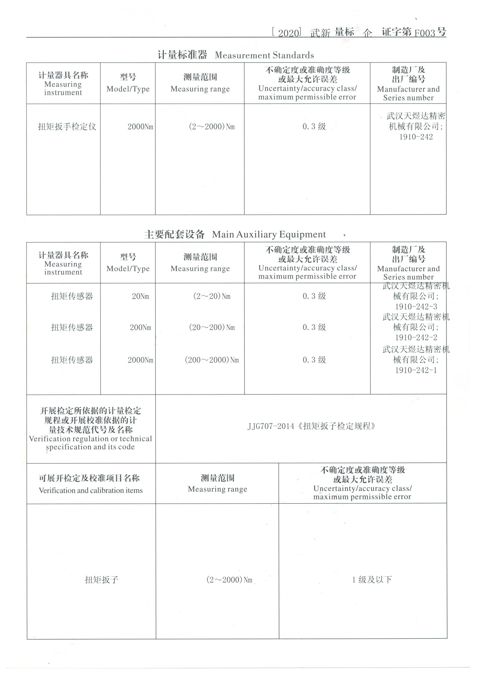 计量标准考核证书2.jpg